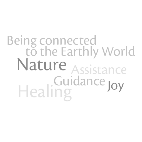 Green Album tagcloud